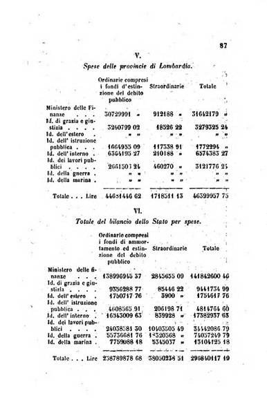 Annali universali di statistica, economia pubblica, legislazione, storia, viaggi e commercio