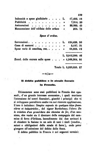 Annali universali di statistica, economia pubblica, legislazione, storia, viaggi e commercio