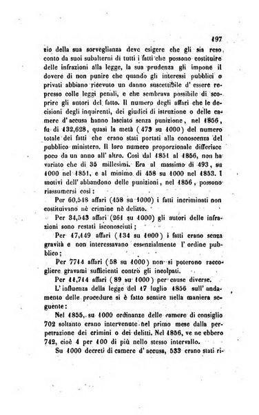 Annali universali di statistica, economia pubblica, legislazione, storia, viaggi e commercio