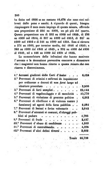 Annali universali di statistica, economia pubblica, legislazione, storia, viaggi e commercio