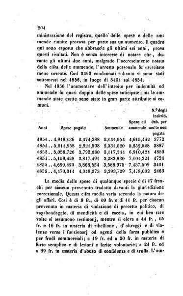 Annali universali di statistica, economia pubblica, legislazione, storia, viaggi e commercio