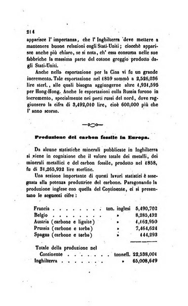 Annali universali di statistica, economia pubblica, legislazione, storia, viaggi e commercio