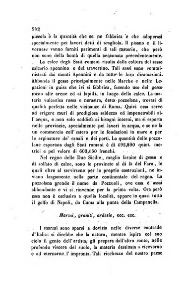 Annali universali di statistica, economia pubblica, legislazione, storia, viaggi e commercio