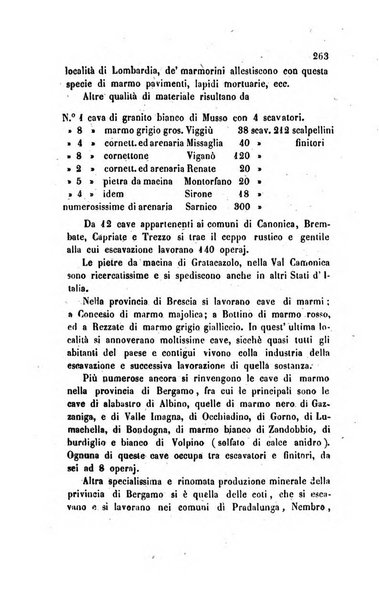 Annali universali di statistica, economia pubblica, legislazione, storia, viaggi e commercio