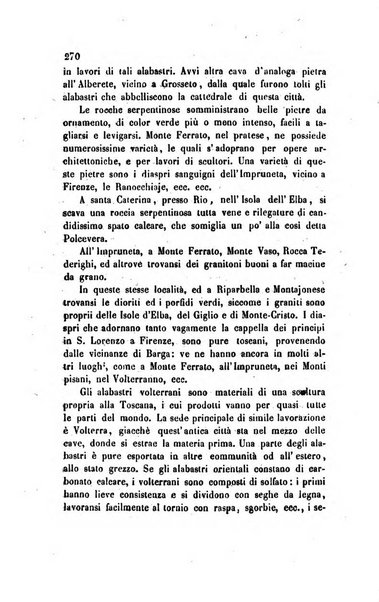 Annali universali di statistica, economia pubblica, legislazione, storia, viaggi e commercio