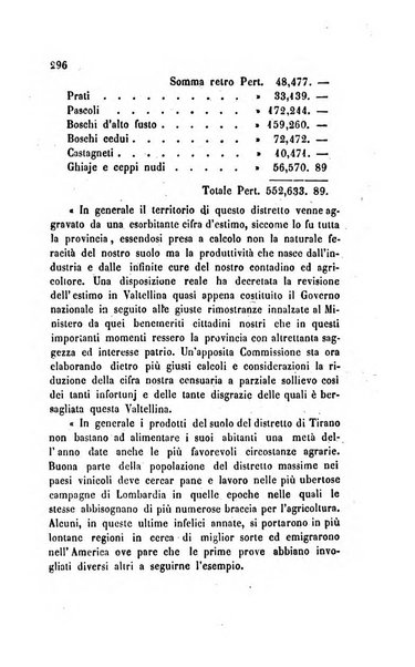 Annali universali di statistica, economia pubblica, legislazione, storia, viaggi e commercio