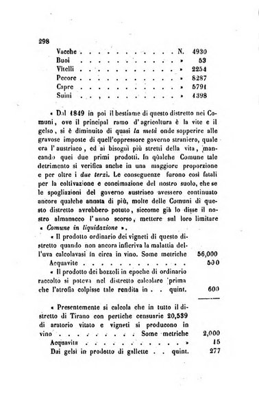 Annali universali di statistica, economia pubblica, legislazione, storia, viaggi e commercio