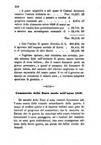 giornale/TO00175409/1860/V.141-142/00000304