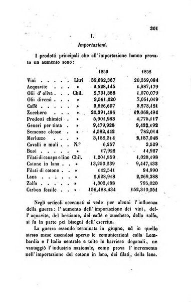 Annali universali di statistica, economia pubblica, legislazione, storia, viaggi e commercio