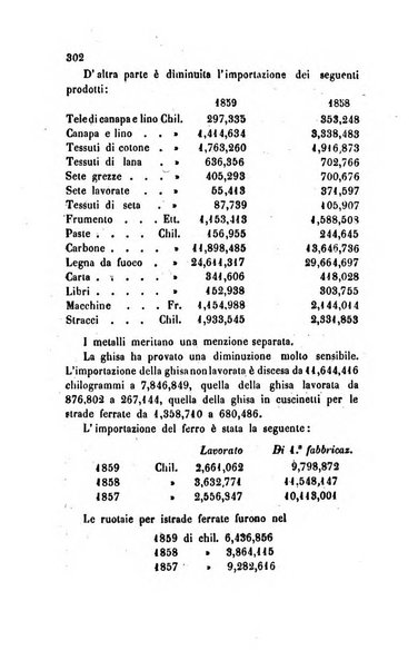 Annali universali di statistica, economia pubblica, legislazione, storia, viaggi e commercio