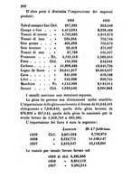 giornale/TO00175409/1860/V.141-142/00000306