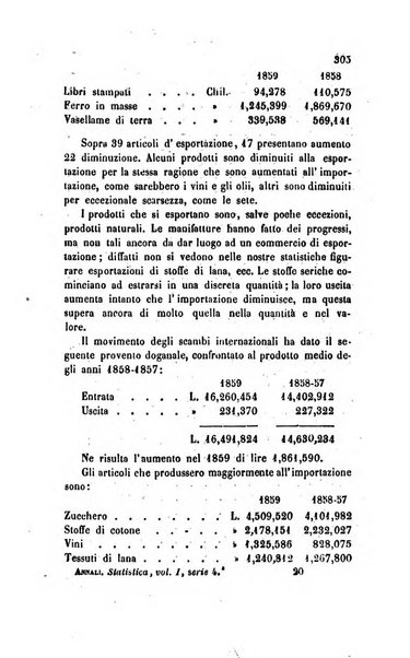 Annali universali di statistica, economia pubblica, legislazione, storia, viaggi e commercio