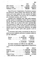 giornale/TO00175409/1860/V.141-142/00000309