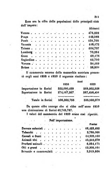 Annali universali di statistica, economia pubblica, legislazione, storia, viaggi e commercio