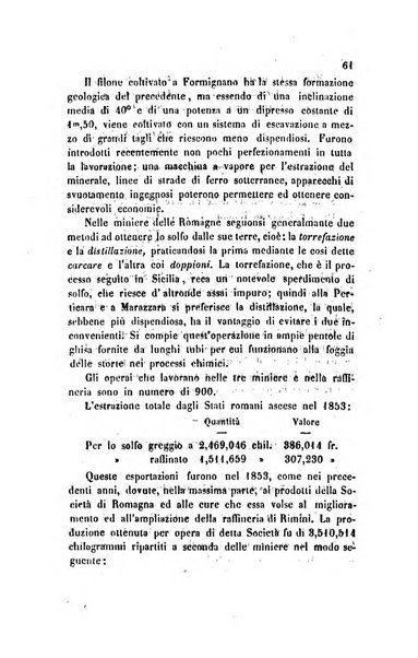 Annali universali di statistica, economia pubblica, legislazione, storia, viaggi e commercio