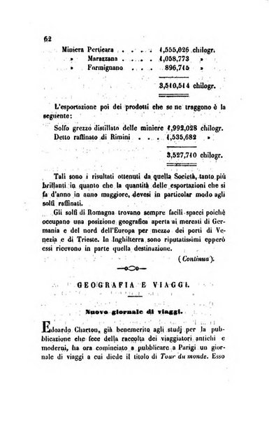 Annali universali di statistica, economia pubblica, legislazione, storia, viaggi e commercio