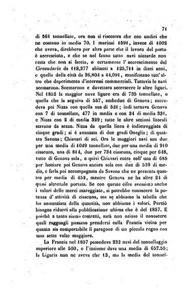 Annali universali di statistica, economia pubblica, legislazione, storia, viaggi e commercio