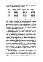 giornale/TO00175409/1860/V.141-142/00000417