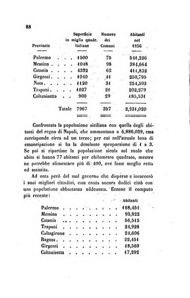 Annali universali di statistica, economia pubblica, legislazione, storia, viaggi e commercio