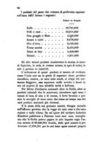 giornale/TO00175409/1860/V.141-142/00000434