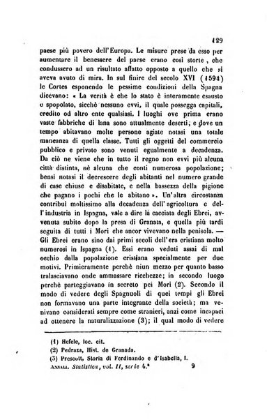 Annali universali di statistica, economia pubblica, legislazione, storia, viaggi e commercio