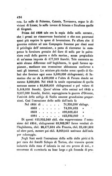 Annali universali di statistica, economia pubblica, legislazione, storia, viaggi e commercio