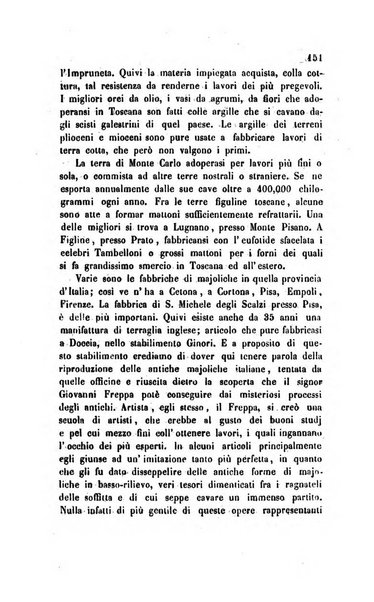 Annali universali di statistica, economia pubblica, legislazione, storia, viaggi e commercio