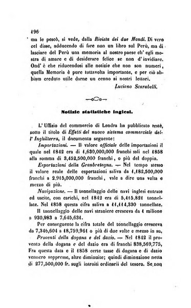 Annali universali di statistica, economia pubblica, legislazione, storia, viaggi e commercio