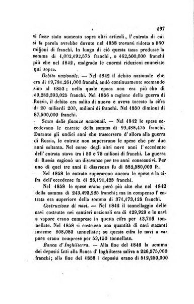 Annali universali di statistica, economia pubblica, legislazione, storia, viaggi e commercio