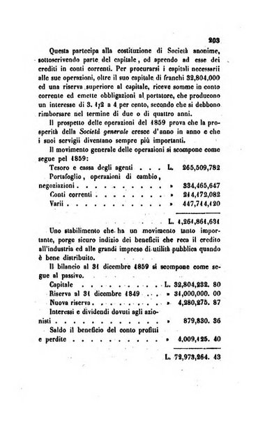 Annali universali di statistica, economia pubblica, legislazione, storia, viaggi e commercio