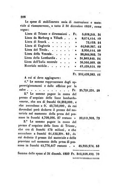 Annali universali di statistica, economia pubblica, legislazione, storia, viaggi e commercio