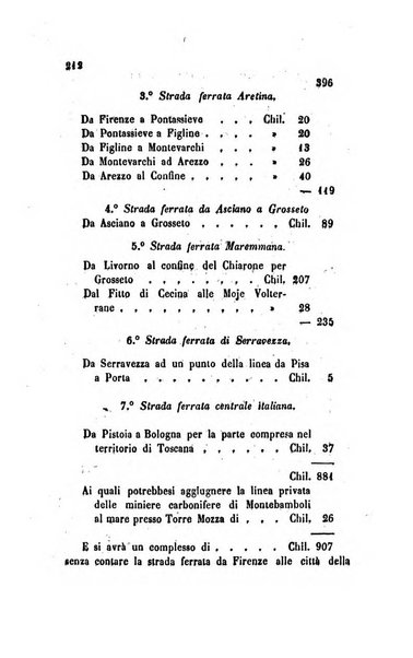 Annali universali di statistica, economia pubblica, legislazione, storia, viaggi e commercio