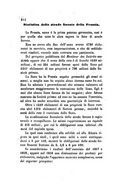 Annali universali di statistica, economia pubblica, legislazione, storia, viaggi e commercio