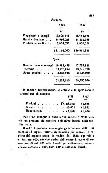 Annali universali di statistica, economia pubblica, legislazione, storia, viaggi e commercio