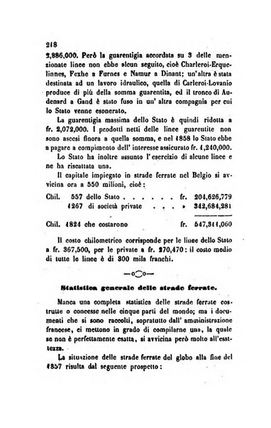 Annali universali di statistica, economia pubblica, legislazione, storia, viaggi e commercio