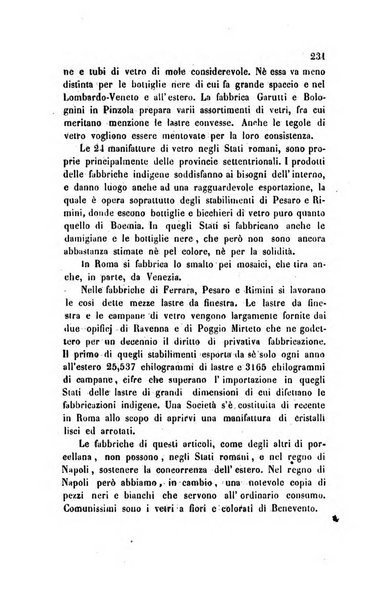 Annali universali di statistica, economia pubblica, legislazione, storia, viaggi e commercio