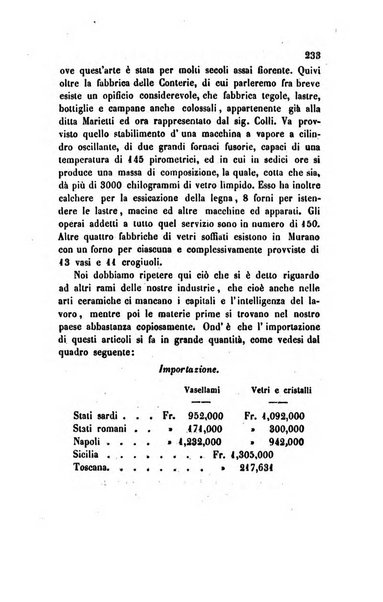 Annali universali di statistica, economia pubblica, legislazione, storia, viaggi e commercio