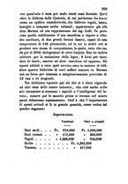 giornale/TO00175409/1860/V.141-142/00000577