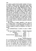 giornale/TO00175409/1860/V.141-142/00000600