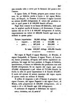 giornale/TO00175409/1860/V.141-142/00000601