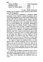 giornale/TO00175409/1860/V.141-142/00000602