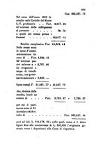 giornale/TO00175409/1860/V.141-142/00000635