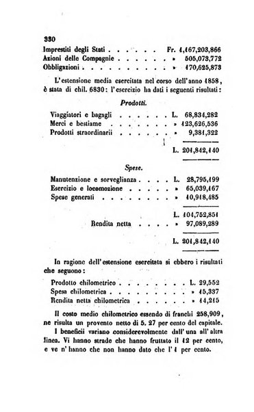 Annali universali di statistica, economia pubblica, legislazione, storia, viaggi e commercio