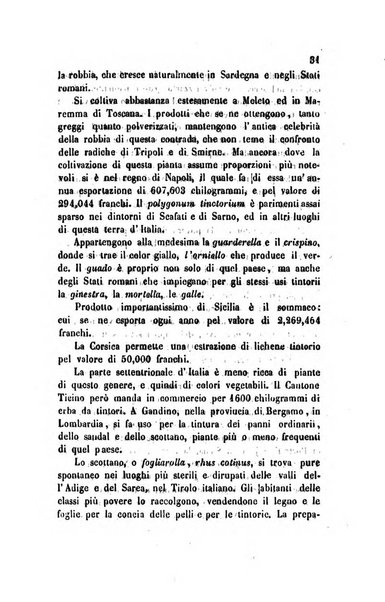 Annali universali di statistica, economia pubblica, legislazione, storia, viaggi e commercio