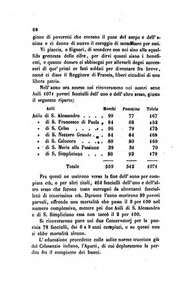 Annali universali di statistica, economia pubblica, legislazione, storia, viaggi e commercio