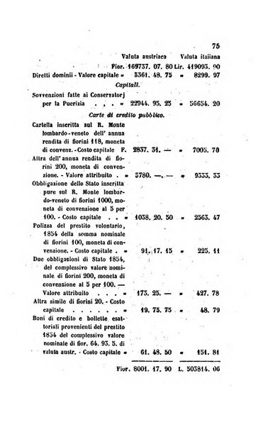 Annali universali di statistica, economia pubblica, legislazione, storia, viaggi e commercio