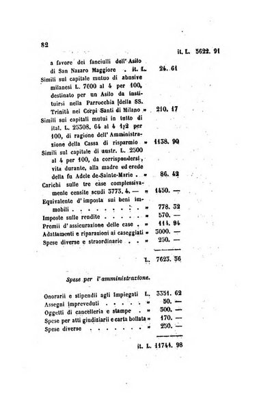 Annali universali di statistica, economia pubblica, legislazione, storia, viaggi e commercio