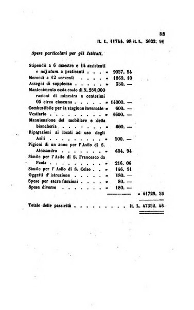 Annali universali di statistica, economia pubblica, legislazione, storia, viaggi e commercio