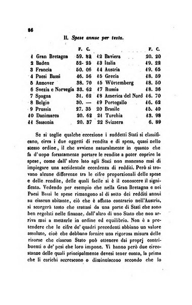 Annali universali di statistica, economia pubblica, legislazione, storia, viaggi e commercio