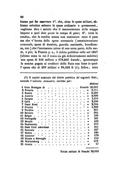 Annali universali di statistica, economia pubblica, legislazione, storia, viaggi e commercio